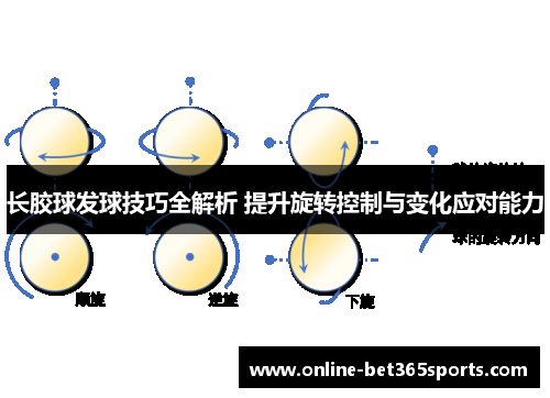 长胶球发球技巧全解析 提升旋转控制与变化应对能力